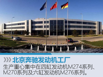 北汽與戴姆勒攜手追加40億投資，北京奔馳發動機產能將迎重大擴張